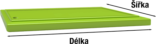 Rozměry