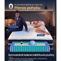 Matrace s taštičkovými pružinami a paměťovou pěnou Vasagle Jenna 140x200 bílá/modrá