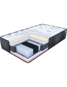 Sendvičová matrace Comfort