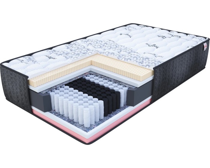 Sendvičová matrace Comfort