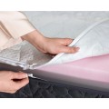 Sendvičová vícevrstvá matrace COMFORT MAX