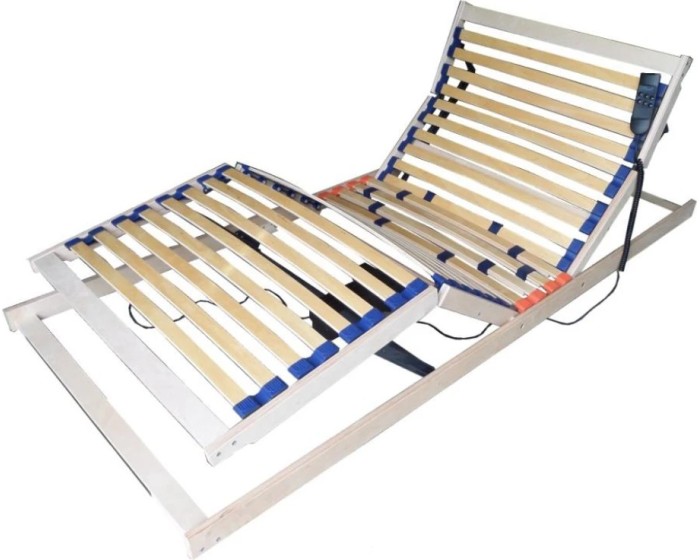 Elektricky polohovací lamelový rošt ECOSTANDARD 28 KF