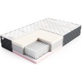Sendvičová vícevrstvá matrace COMFORT MAX