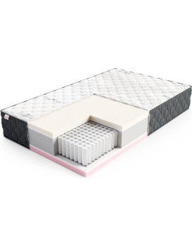 Sendvičová vícevrstvá matrace COMFORT MAX
