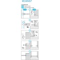 Připojovací sada Connecto Kit 1'' k sudům na dešťovou vodu