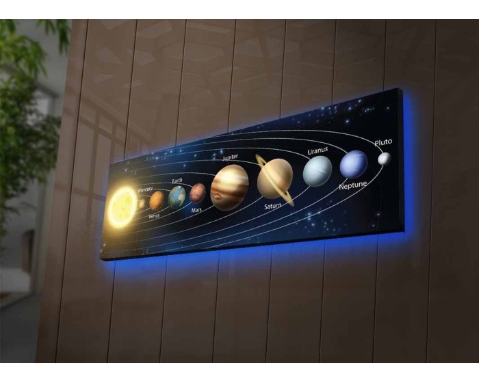 Obraz s led osvětlením Planety 90x30 cm