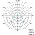 Stropní chytré LED svítidlo GoSmart 30W Wi-Fi teplá bílá/studená bílá
