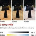 Nabíjecí stolní LED lampa Jason černá