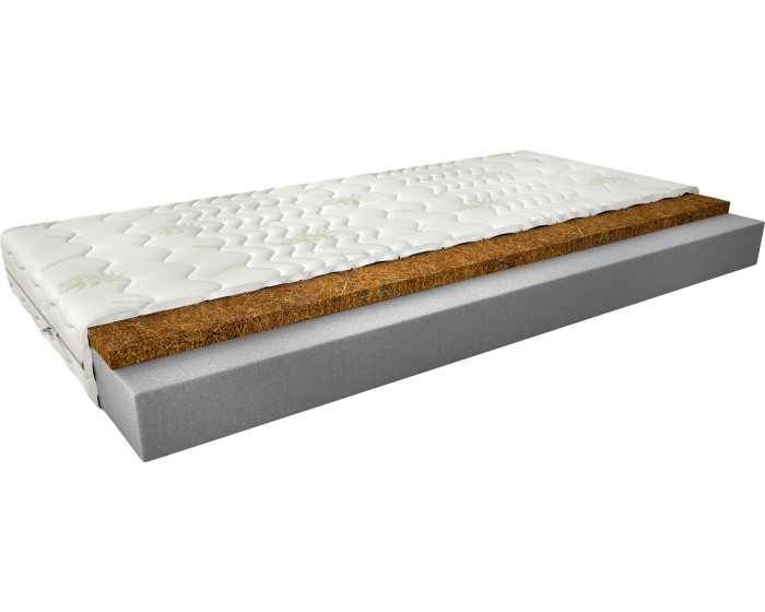 Pěnová matrace Luna Aloe Vera 80x200