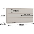 Komoda MALWA M6 140 cm kašmír